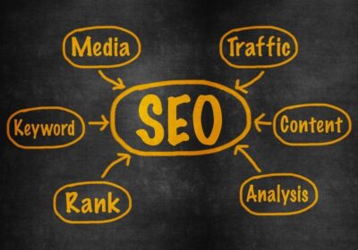 Need an SEO Expert? Wondering How to Hire the Right One?